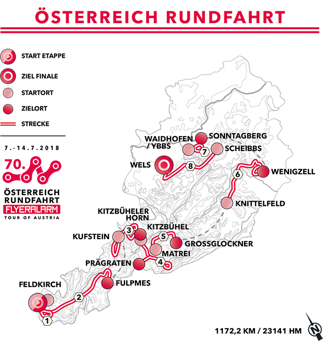 2018 Tour of Austria map